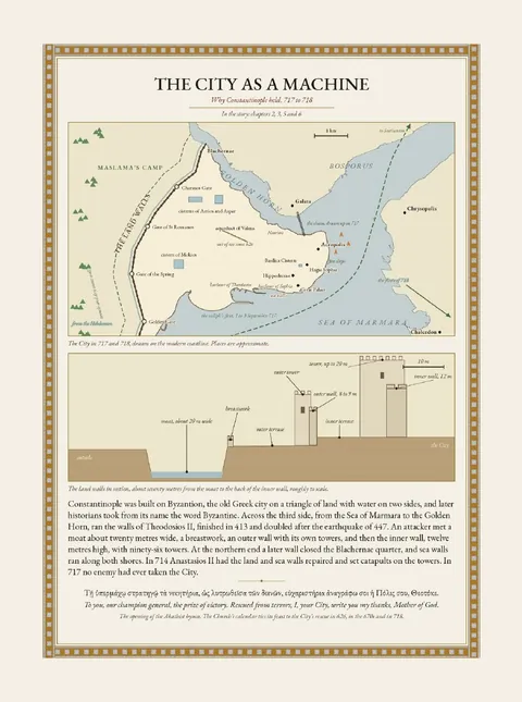 The City as a machine, a page from the book